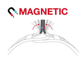 Magnetisch Belka Comfort Tuig (Y - tuig)