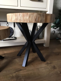 Ronde epoxy tafel