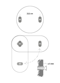 BITS, ijzer, grote cirkel