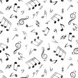 Notes White