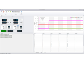 Regelbare voeding 2x30V/5A digitaal programmeerbaar