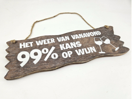 Bord hangend Weer voor vanavond