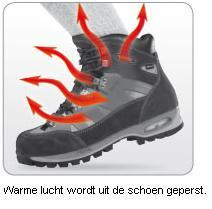 salaris gebed Verlichting Meindl Airstream SB (Maat: 44) | Schoenen | Safetywinkel.nl