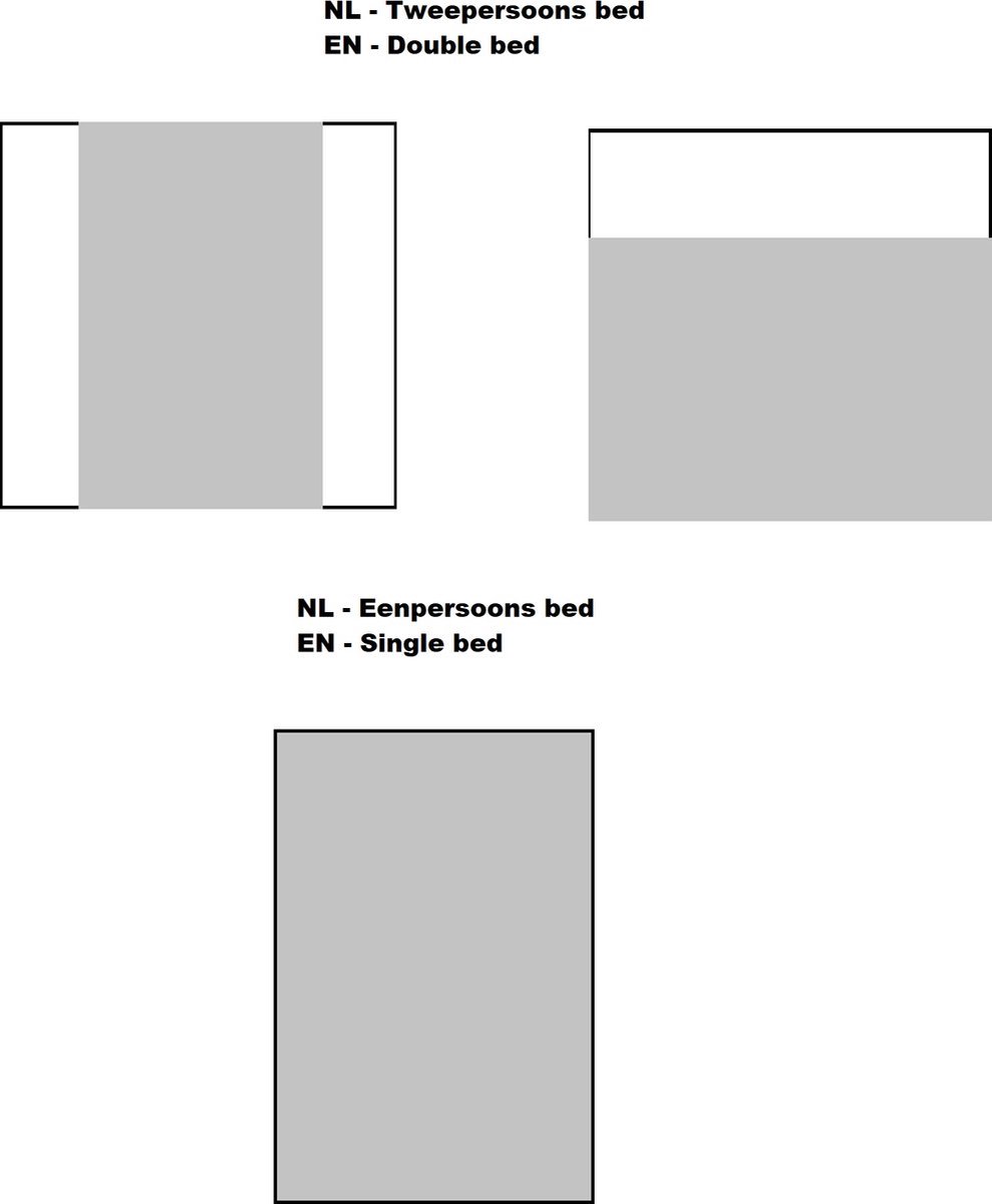 Laken  130X220 BNDGx® - Rood - Waterdicht voor bed - Seks - PVC Stof - - matras beschermer