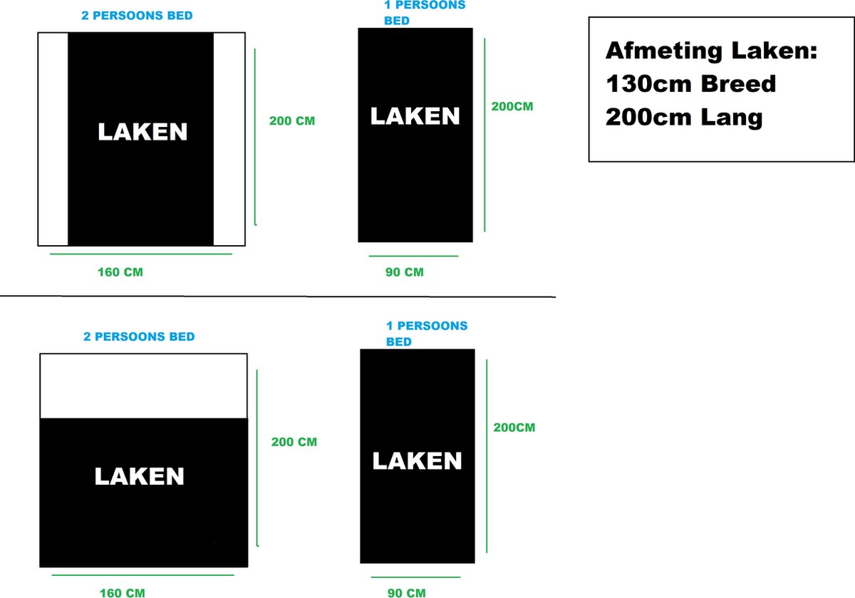 Laken XXL - 200X220 BNDGx® -Zwart - Waterdicht voor bed - Seks - PVC Stof  - Volledige matras beschermer