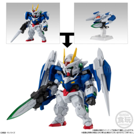 Gundam Converge Mini Figures 6 cm Volume 28 Display (10)