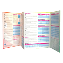 (Pre-order) My Little Pony RPG book In A Jam Adventure & GM Screen *Englische Version*