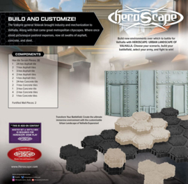 (Pre-order) Heroscape Terrain Expansion The Urban Landscape of Valhalla *English Version*