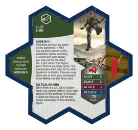 (Pre-order) G.I. JOE Heroscape Army Expansion Mission Specialists Standard Edition *English Version*