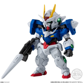 Gundam Converge Mini Figures 6 cm Volume 28 Display (10)