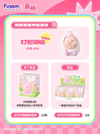 Kobitos Blind Box Mini Figures Gym Challenges Series 8 cm Display (6)