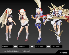 (Pre-order) Megami Device Plastic Model Kit 1/1 Buster Doll Paladin (Reproduction) 18 cm