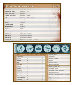 (Pre-order) Avalon Hill board game Axis & Allies & Zombies *English Version*