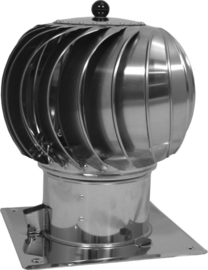 Turbowent draaikap - bodemplaat  Ø150mm