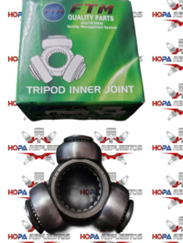 Triceta Toyota 22x29