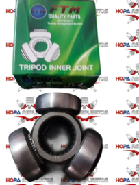 Triceta Toyota 24x48