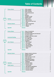 Career Paths Finance Student's Pack