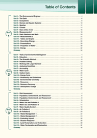 Career Paths Environmental Engineering Student's Pack