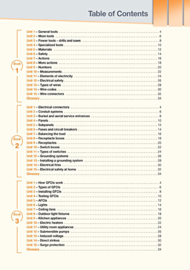 Career Paths Electrician Student's Pack