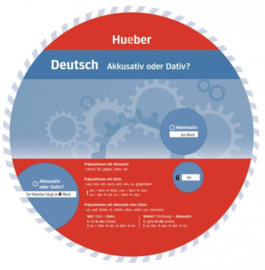 Wheel – Deutsch – Akkusativ oder Dativ?