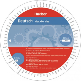 Wheel – Deutsch – der die das