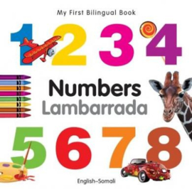 Numbers (English–Somali)