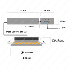 SALE 3x Smart LED inbouwspot Rome - Zwart - hoftronic