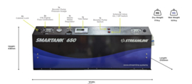 STREAMLINE SMARtank 400.2.RO platte tank compleet