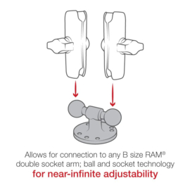 Double Ball Adapter with Round Base - B Size ( RAM-B-217u )