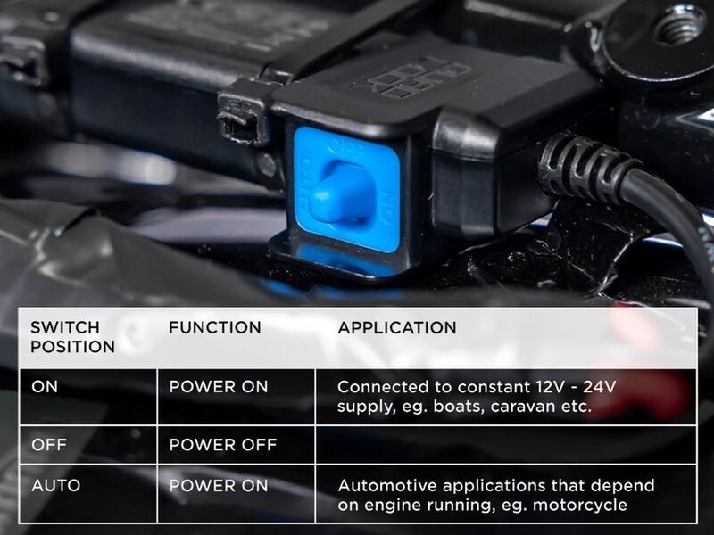 Quad Lock - Weatherproof 12V To USB Smart Adaptor