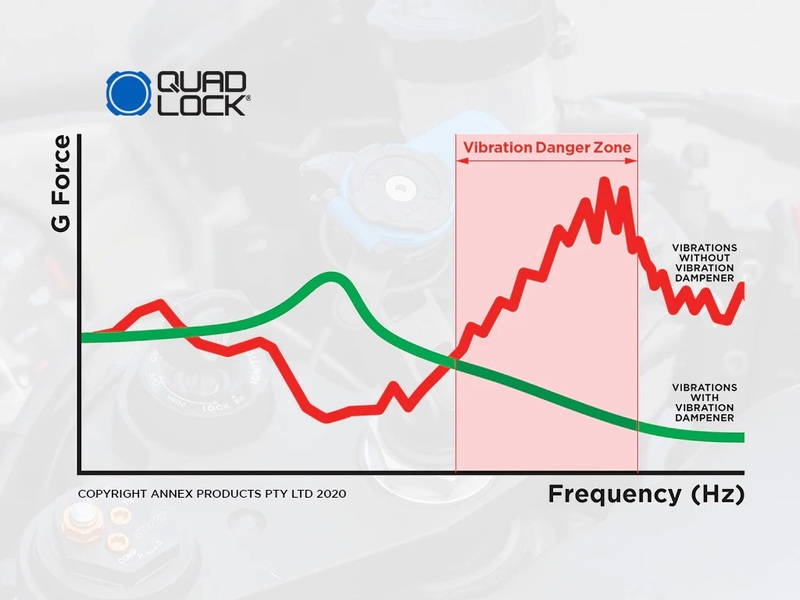 Quad Lock - Vibration Dampener