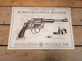 Smith & Wesson .38 Springfield poster cutaway view
