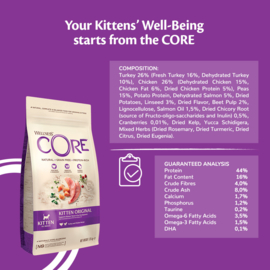 Core kittenvoeding kalkoen/kip (graanvrij)