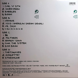 System Of A Down - Steal This Album!