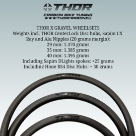 THOR X, GRAVEL WIELSET