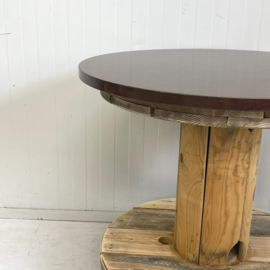 Kabelhaspel tafel