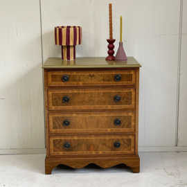 Restyle nachtkastjes/kasten