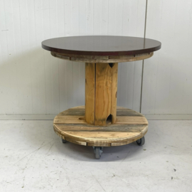Kabelhaspel tafel