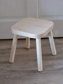Paddenstoelhoes  voor FLISAT kruk van Ikea