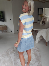 CANDY CRUSH top blue yellow