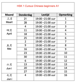 HSK 1 cursus Chinees beginners A1