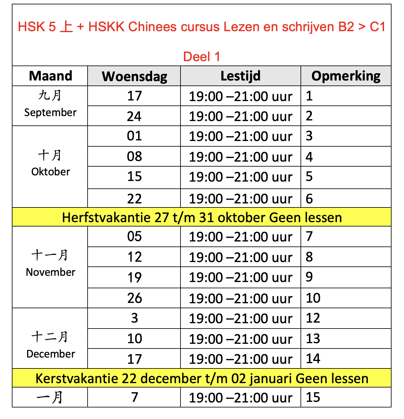 HSK 5 上 + HSKK Chinees cursus Lezen en schrijven B2 > C1 (Woensdagavond)