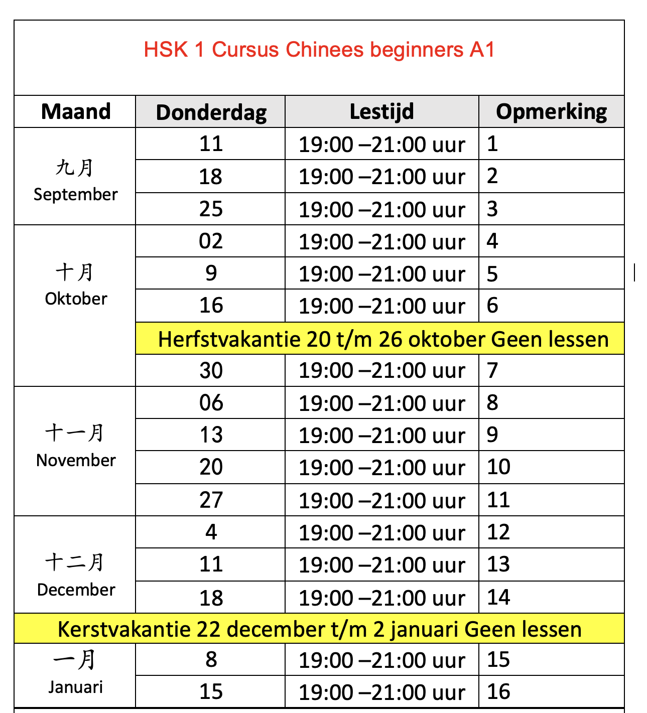 HSK 1 cursus Chinees beginners A1-Donderdagavond