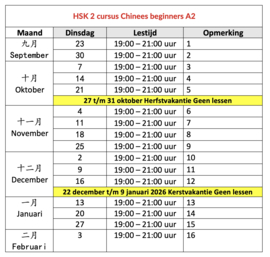 HSK 2  cursus Chinees beginners A2-Dinsdagavond
