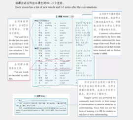 HSKK Aanbevolen Leerboek - 360 Standard Sentences in Chinese Conversations Level 4