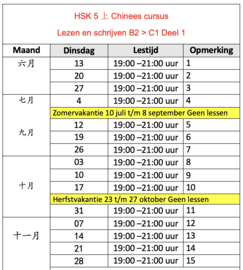 HSK 5 上 Chinees cursus Lezen en schrijven B2 > C1 (Woensdagavond)