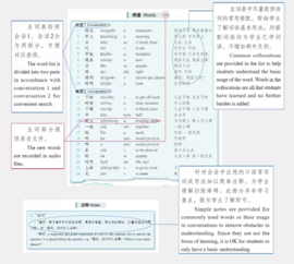 HSKK - 360 Standard Sentences in Chinese Conversations Level 3标准汉语会话360句