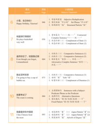 New HSK 2 3.0 Textbook - Digital version  新HSK教程 2