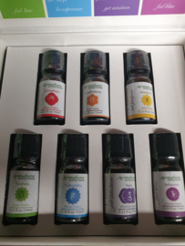 Chakra essentiële olie set mix van 7 - Aromafume