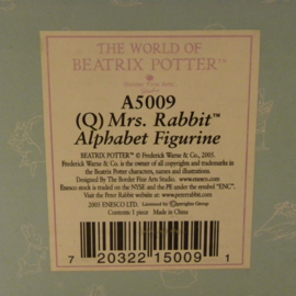 Beatrix Potter Geboorte Letter Q